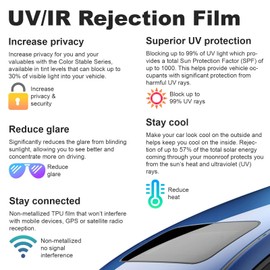 EZAUTO WRAP 60"x180" (5FTx15FT) PPF Paint Protection Film Glass Sunroof Clear Bra VLT 70% UV 99% Reduction Film Block Windshield Free Tool Kit