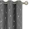 BGment Short Blackout Curtains 45 inch Length for Small Windows,