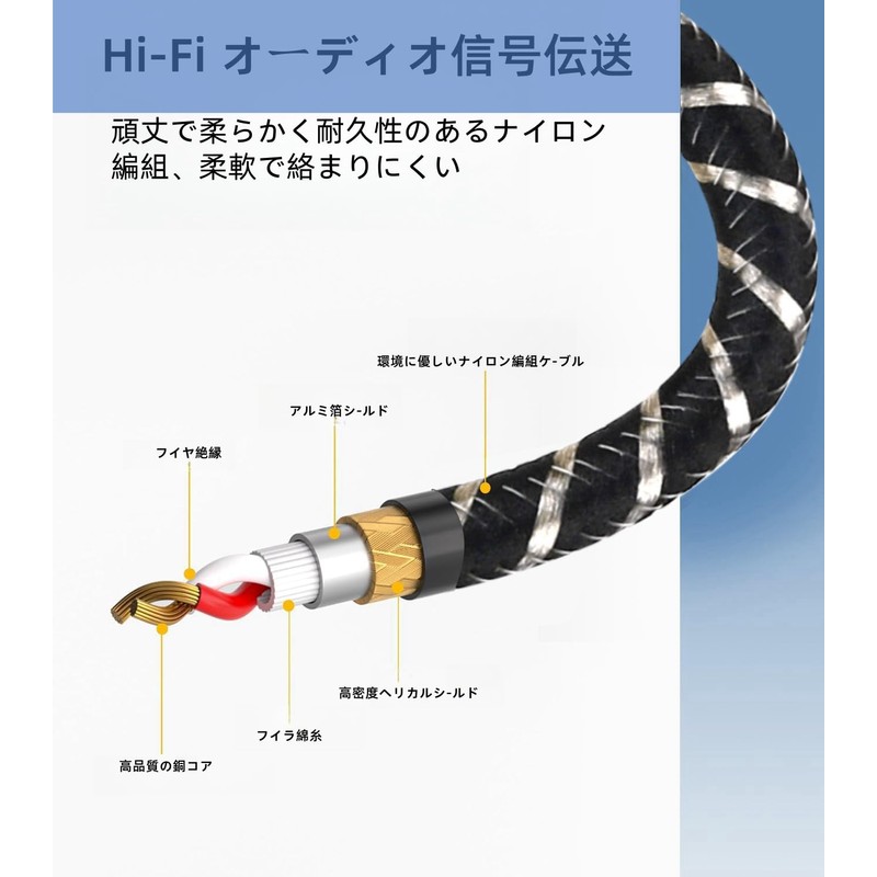 NCGGGY Microphone Cable, 360 Degree Rotating Right Angle XLR Cable,