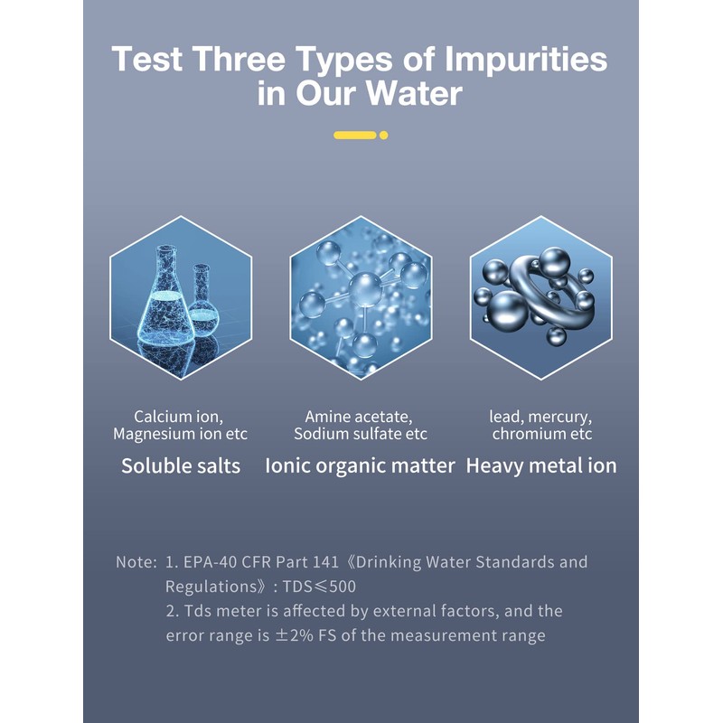 Tds Meter Digital Water Tester - Affordable & Reliable Water