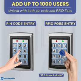 SecureMyDoor Proximity Digital Keypad for Door Entry System | with Both RFID Fobs and Pin Code Entry | For Indoor Security Access Control Use | Touchpad Backlight Keypad | Standalone Touchpad LED
