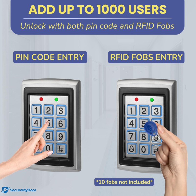 SecureMyDoor Proximity Digital Keypad for Door Entry System | with