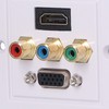 VGA+High Definition Multimedia Interface 3RCA Wall Plate Panel Socket for