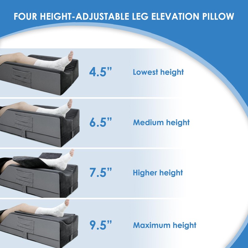 Kehangte Leg Elevation Pillows for After Surgery,4-Height Adjustable Leg Elevating