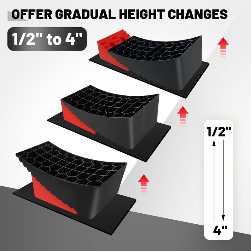 ROBLOCK RV Leveling Blocks Up to G.V.W 35000 LBS, Camper