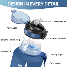 HoneyHolly Trinkflasche 1,5 Liter, Auslaufsicher, Trinkflasche Sport, mit Zeitmarkierung & Strohhalm, Wasserflasche, Trinkflasche Kohlensäure Geeignet für Schule, Fahrrad, Fitness, Yoga, Gym