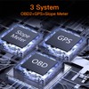 Car HUD Display OBD2 GPS Slope Meter Multifunction Overspeed Alarm