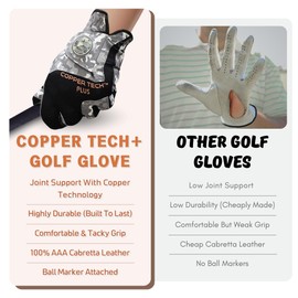 Copper Tech Men's Golf Gloves Left Hand - Camouflage Golf Glove with Ball Marker - Perfect for Summer Golfing - 100% AAA Synthetic Tacky Leather Only (Hand Orientation: Left, XX-Large)