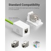 LEENUE 2 x CAT 7 Shielded Surface-Mounted Network Socket, Includes