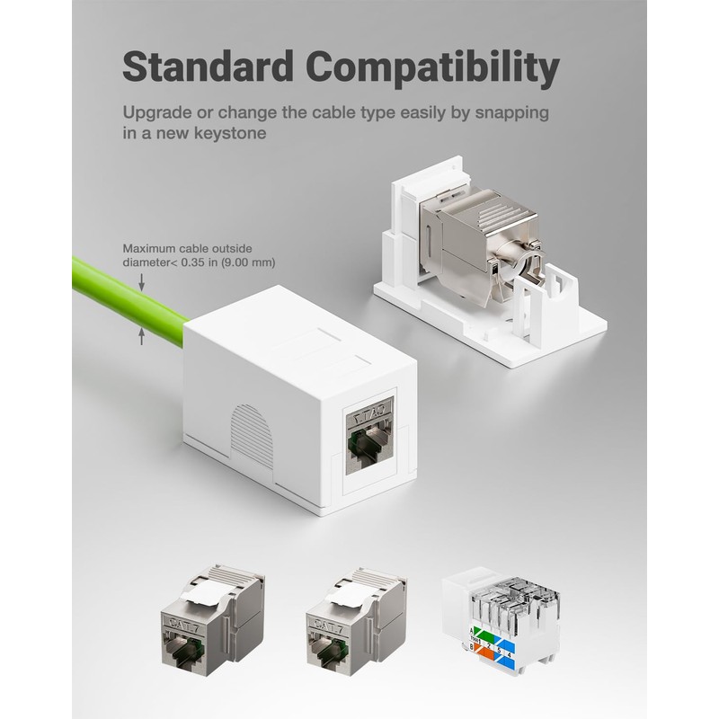 LEENUE 2 x CAT 7 Shielded Surface-Mounted Network Socket, Includes