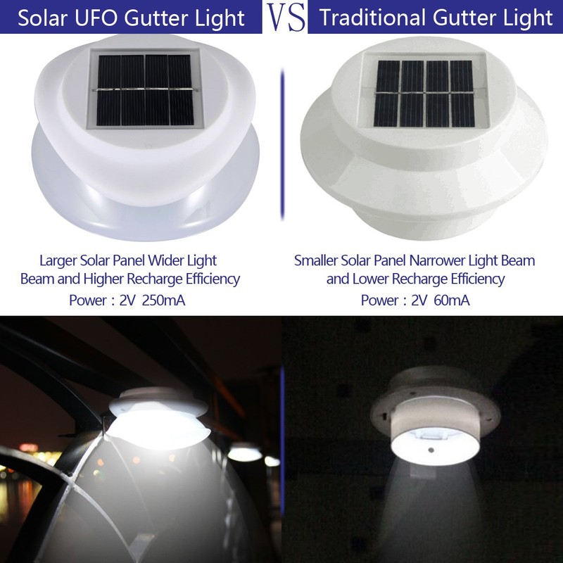 MOLEBIT Solar Gutter Lights Outdoor, 9 LED, Super Bright, Waterproof,