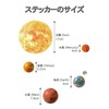 Glow in the Dark Stickers Planet Earth Universe Solar System