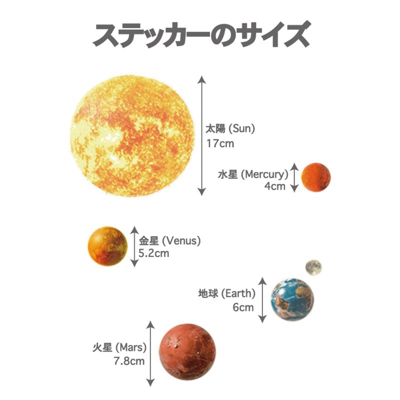 Glow in the Dark Stickers Planet Earth Universe Solar System