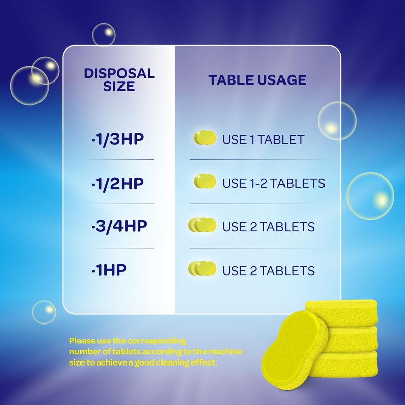 Garbage Disposal Cleaner and Deodorizer Tablets - Kitchen Sink Cleaner