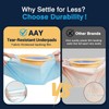 AAY Disposable Bed Pads 30"X36" (100pcs) Tear-Resistant Cloth Backing Underpads