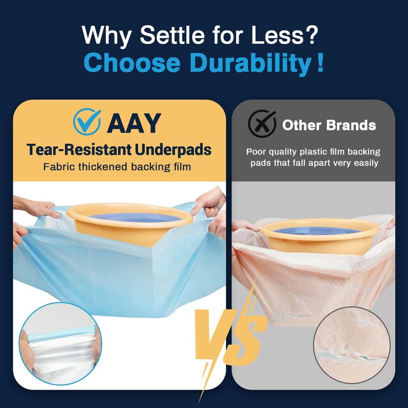 AAY Disposable Bed Pads 30"X36" (100pcs) Tear-Resistant Cloth Backing Underpads