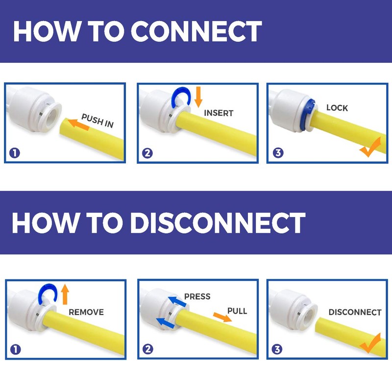 iSpring ACL1 RO Add-on Filter Kit For Standard Reverse Osmosis