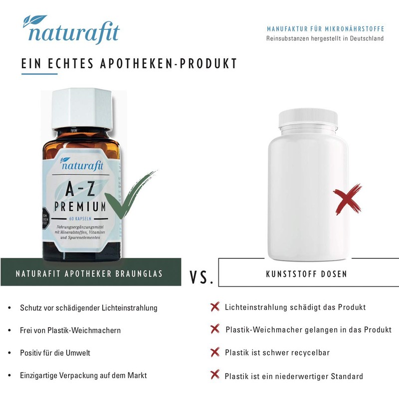naturafit OPC Plus Capsules, Pack of 180 Capsules