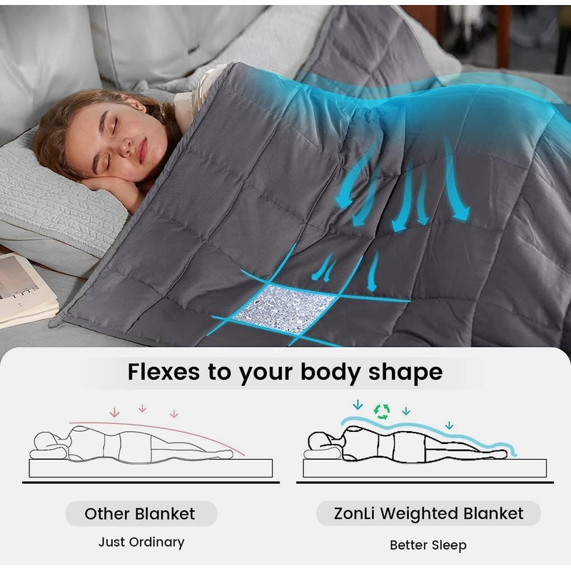 ZonLi Weighted Blanket (60"x80", 20lbs, Dark Grey) Queen Size Weighted