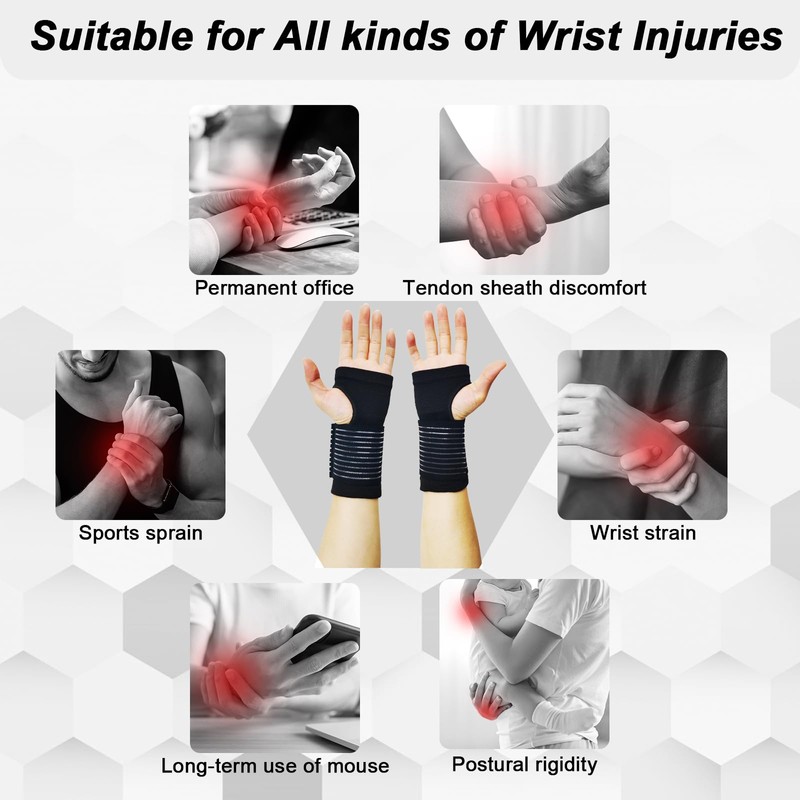 WOXVM 2 Pack Wrist Brace, Compression Wrist Support Splint for