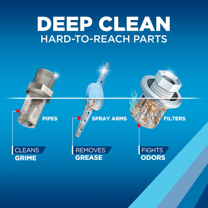 Finish Dishwasher Cleaner Tablets, Deep Cleans Hidden Grease & Grime,