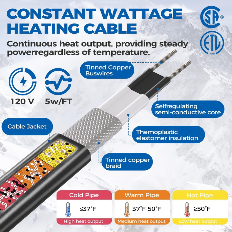 JDZKOMKE 5W/FT 120V Pipe Heat Tape 24FT (3FT-200FT) - Freeze