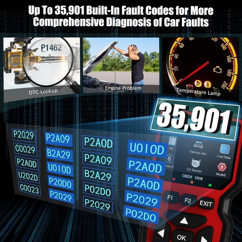 OBD2 Scanner Diagnostic Tool, Car Engine Code Reader with Complete OBD2