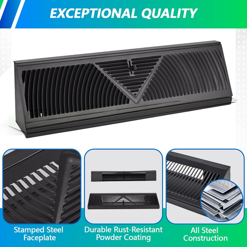 Flowild 4 Pack 15 Inch Baseboard Register (Duct Opening Size)