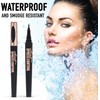 Secret Xpress Control Lápiz Delineador De Ojos Líquido Negro Resistente