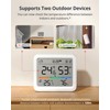 SwitchBot Bluetooth Temperature and Humidity Monitor Meter Pro, Wireless Indoor