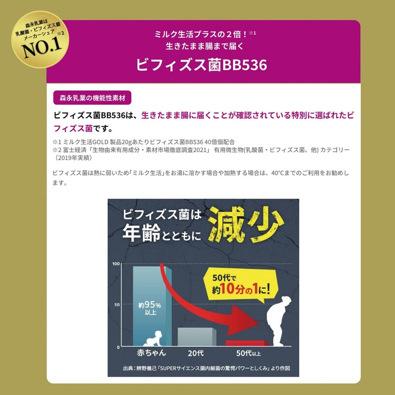 【森永直販】 大人のための粉ミルク ミルク生活 GOLD [通常のミルク生活2倍の有効成分配合] 300g 1袋(約15回分) ラクトフェリン ビフィズス菌BB538 シールド乳酸菌