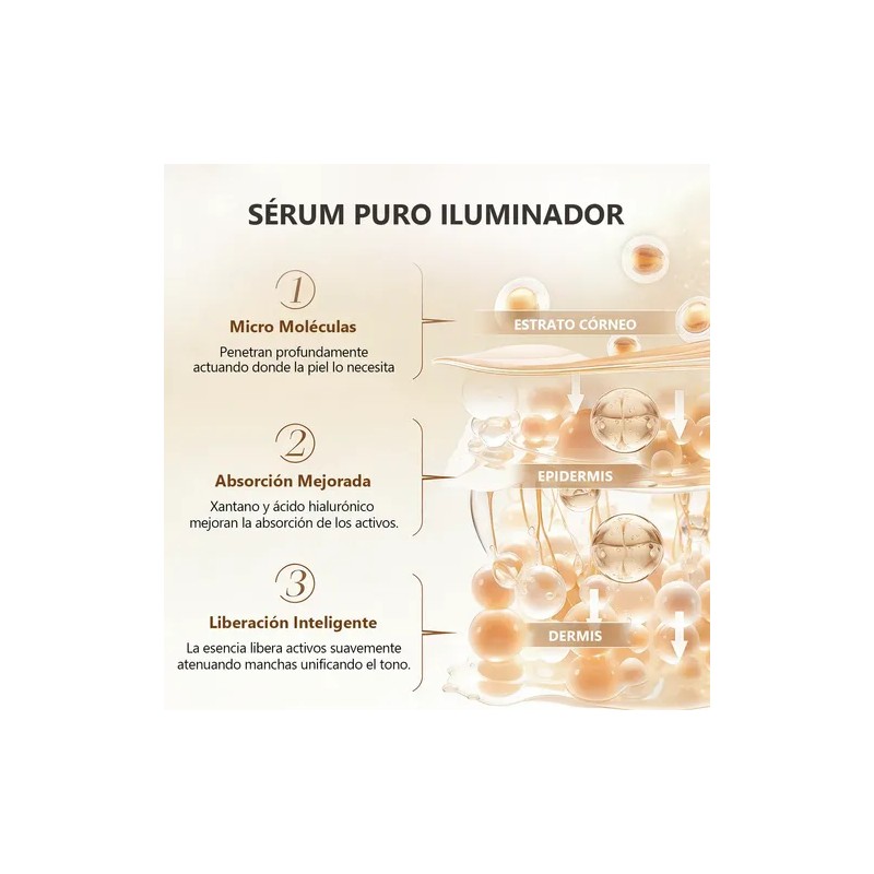 2pzs Weud Sérum Aclarante Antimanchas Arbutina Y Txa 50ml