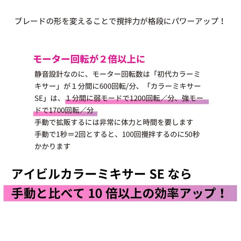 Ibil CM-22J01 Color Mixer SE Set