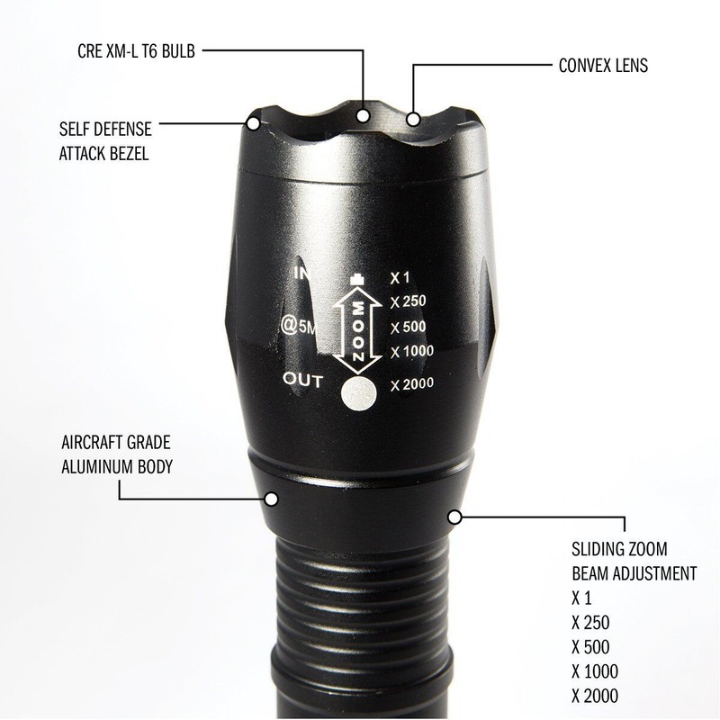 Ghost Vapor GVX-8700 The Original High Powered LED Flashlight