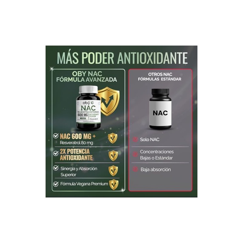 Oby Nac 600mg Trans Resveratrol Antioxidante Precursor Glutation Acetyl Cysteine