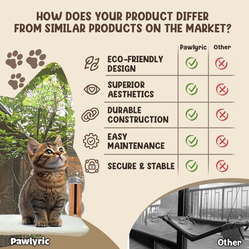 (1 Pack, Hold Up to 40 LBs) Cat Window Perch