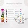 7 Chakra Essential Oil Roll-On Blend Gift Set by Aromafume