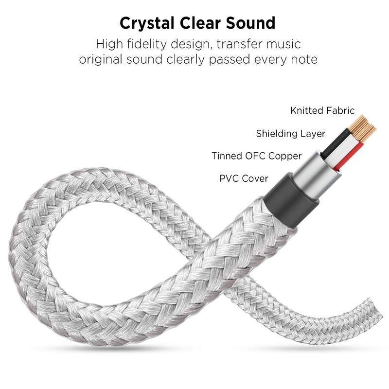 DUKABEL Headphone Splitter, 3.5mm Splitter Cable for Headset [Fine Braided