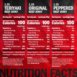 Jack Link's Beef Jerky Variety Pack – Includes Original, Teriyaki and Peppered Jerky, Bulk Protein Snack Pack, Good Source of Protein, Meat Snacks Made with 100% Beef – 1.25 Oz (Pack of 15)