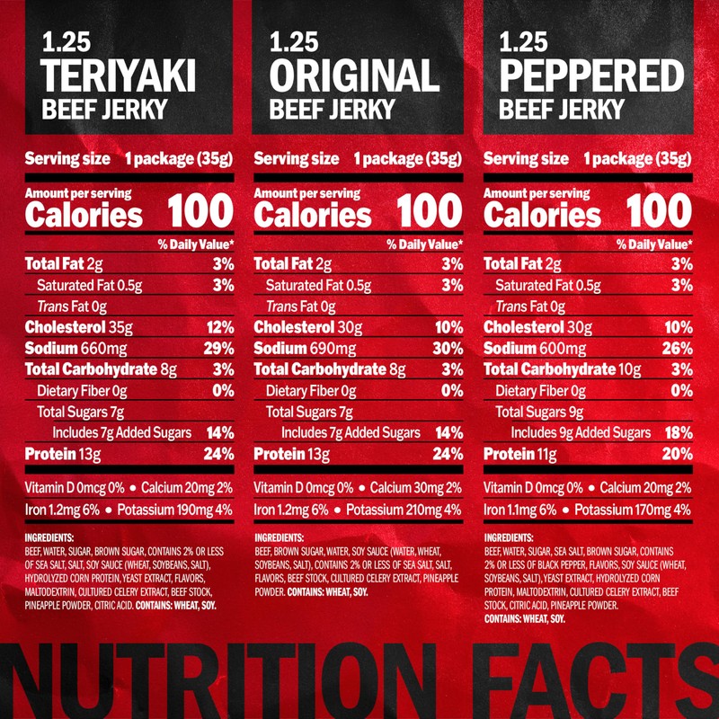 Jack Link's Beef Jerky Variety Pack – Includes Original, Teriyaki