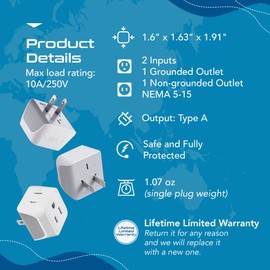Japan, Philippines Travel Adapter Plug by Ceptics - USA 3 Pin Polarized to 2 Prong Unpolarized - Type A (3 Pack) - Dual Inputs - Ultra Compact - Perfect for Cell Phones, Tablet, Camera Chargers (CT-6)
