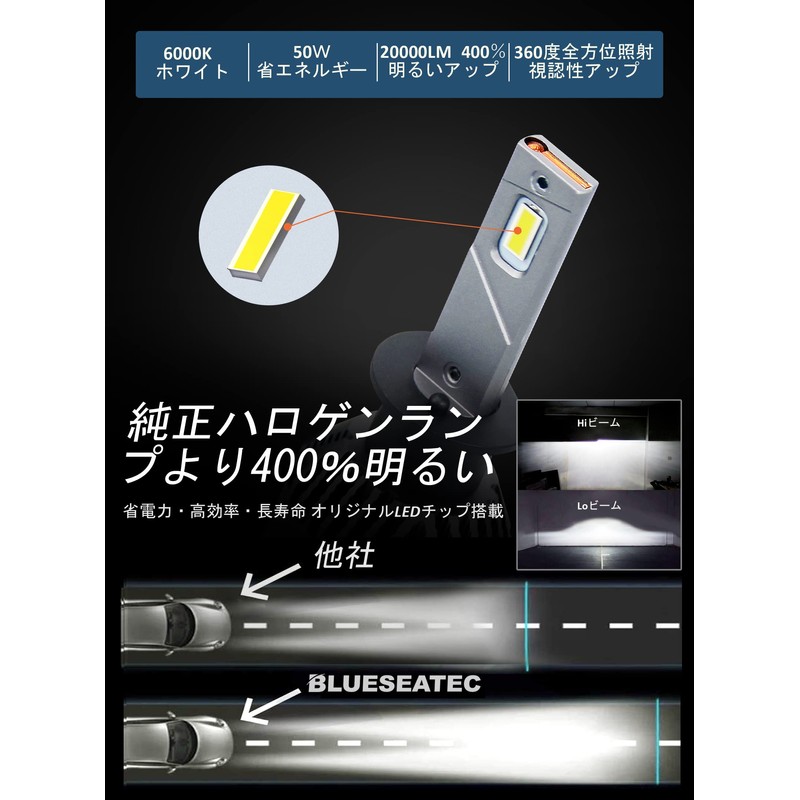 BLUESEATEC H1 LED Headlight, Explosive Light, 20,000 LM, 50 W,