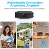 4G LTE Cellular Wireless Camera,Spy Camera,No Need Wifi,4KHD with Video