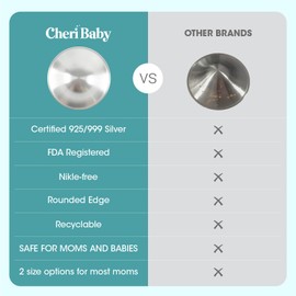 CheriBaby The Original Silver Nursing Cups, Silver Nipple Shield for Nursing Newborn, Nipple Cover for Breastfeeding Essential, Must Haves for Soothe and Protect Your Nipples, 999 Silver, Regular Size
