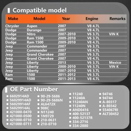 NB-BOTA Alternator Compatible with Dodge Ram 1500 For Durango For Nitro,For Jeep Grand Cherokee For Commander For Liberty,For Chrysler Aspen,Replace# 421000-0470,56029914AD,6602914AD,11240N,11240