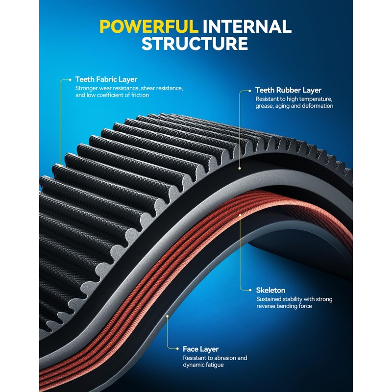 PHILTOP Timing Belt Kit with Water Pump, Compatible with Toyota