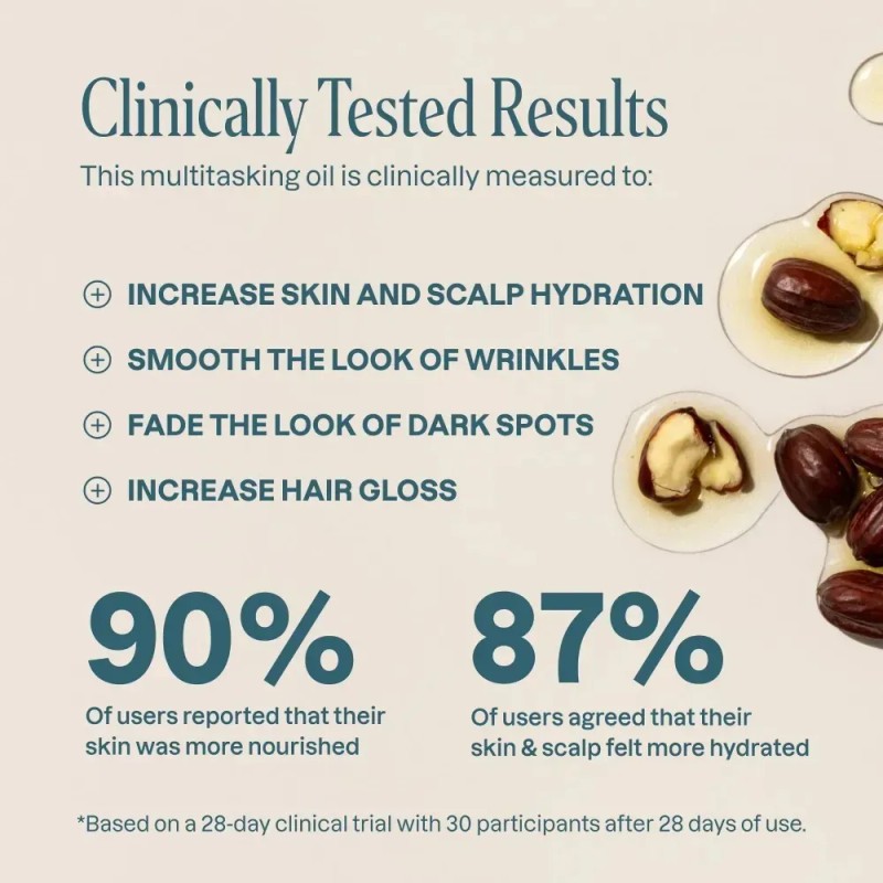 Tratamento Capilar Com Óleo De Jojoba Orgânico Cliganic