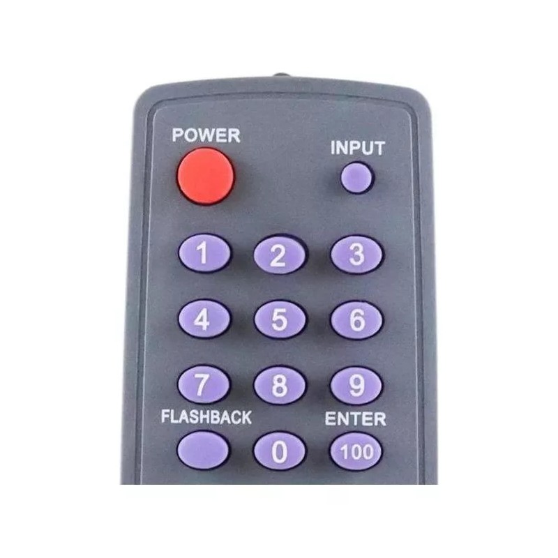 Control Remoto Para Tele Analoga Sharp
