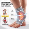 CAMBIVO Adjustable Ankle Brace for Plantar Fasciitis Socks 2 Pair