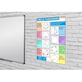 GCSE Maths - Circle Theorems Information Poster - Teach & Learn - Display, Decoration, Bulletin Board Poster - Paper Laminated - A2 42 x 59.4 cm